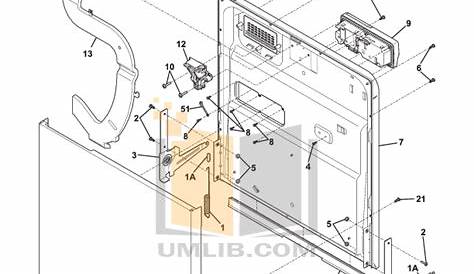 PDF manual for Frigidaire Dishwasher Gallery FGBD2431K