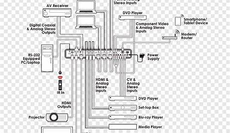 Vga To Hdmi Cable Connection Diagram - Diy Adc Adapter Look It S