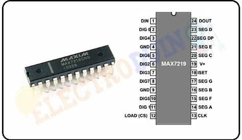 max7219 ic circuit diagram