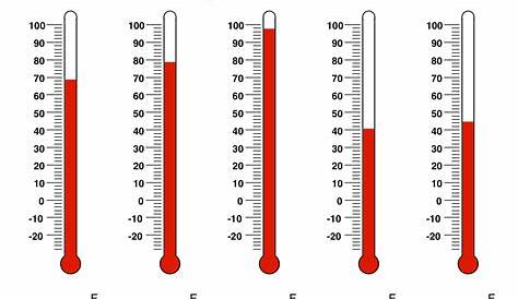 Temperature Worksheets - Worksheet24