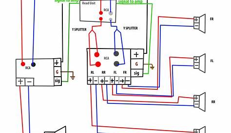 (mono amp to sub) plus (4 channel amp to speakers) wiring diagram