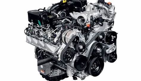 all ford diesel engines