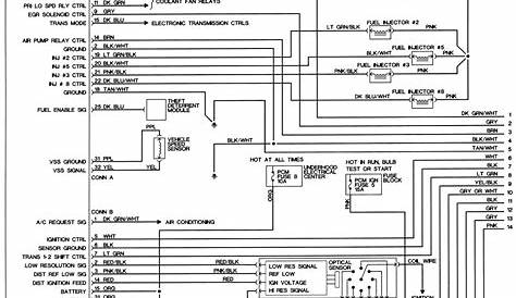 2000 camaro starter wiring diagram