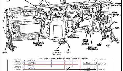 Dodge Ram Wiring Harness Diagram | Car Anatomy in Diagram