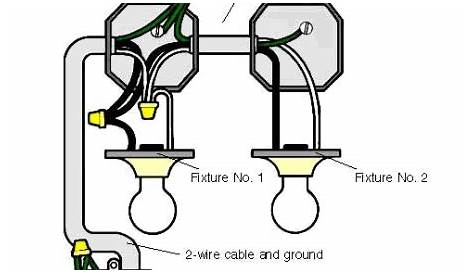 240v switch wiring diagram