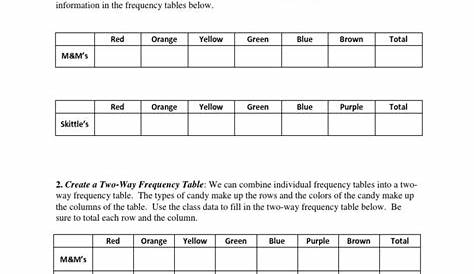 statistics and probability worksheets