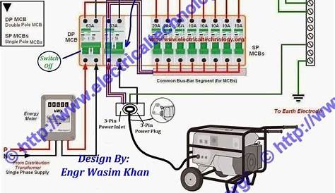 generator switching wiring diagram