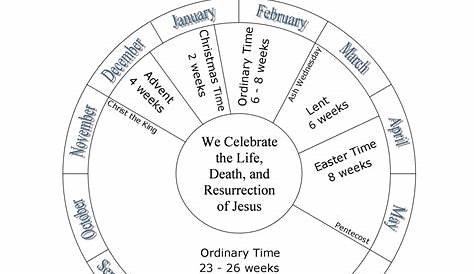 Printable Catholic Liturgical Calendar