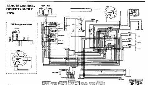 honda outboard motor wiring diagram