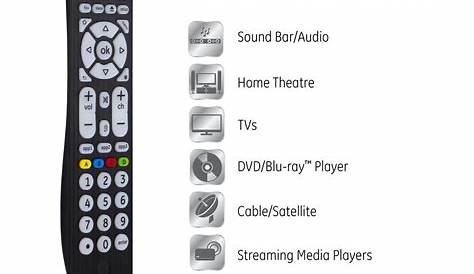 Ge universal remote codes for bose