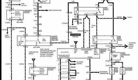 E36 Wiring Harness Image | Wiring Diagrams with E36 Wiring Diagram