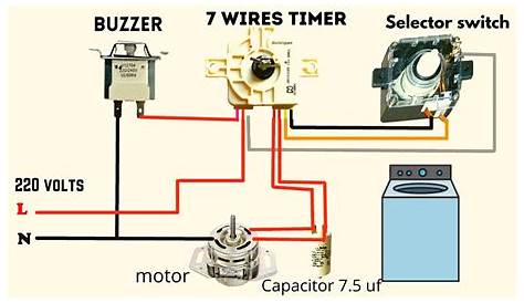 washer machine wiring diagram