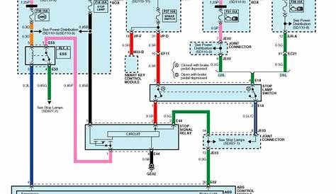 Kia Ceed 2007 Wiring Diagram - Wiring Diagram and Schematic