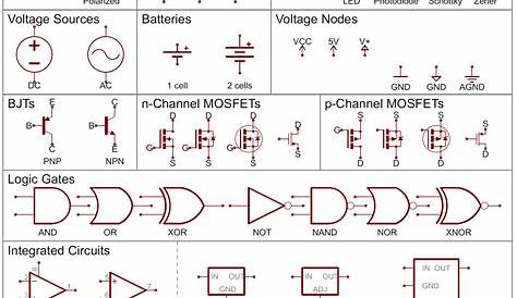 how to make schematic diagram in word