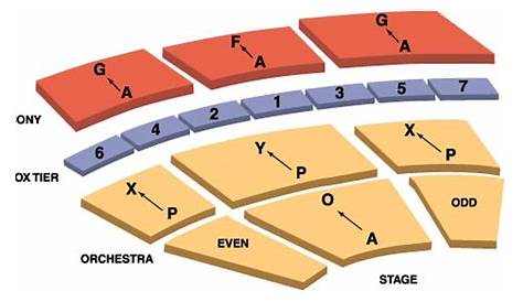 kennedy center terrace theater seating chart