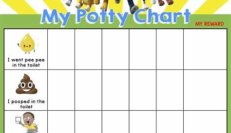 Free Potty Charts