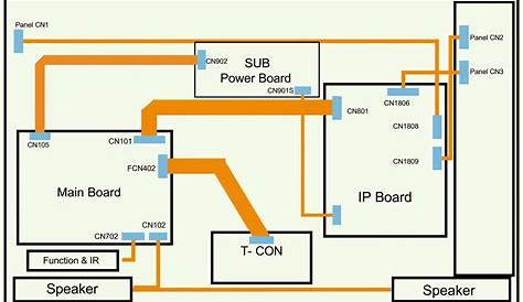 [DIAGRAM] Samsung Lcd Tv Wiring Diagrams Pictures FULL Version HD