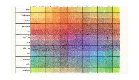 Colours Mixing Chart