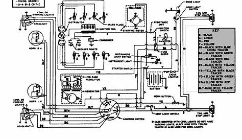 1949 ford wiring schematics