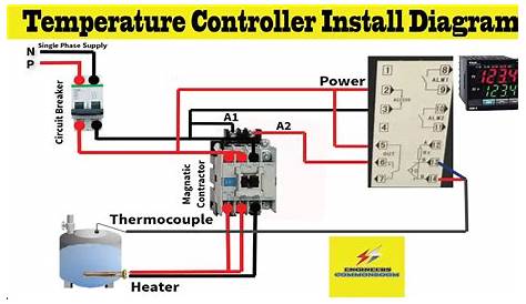 Temperature Controller Install Diagram । Engineers CommonRoom