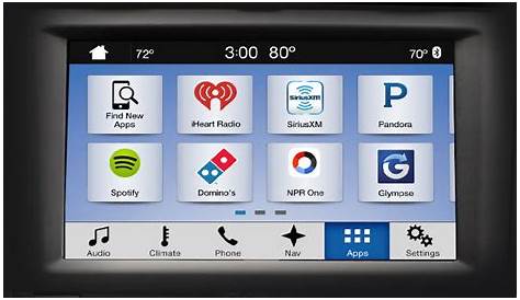 Ford SYNC 3 will include AppLink for voice-controlling apps from your