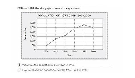 population density worksheet