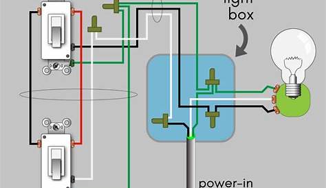 3 wire light switch wiring diagram