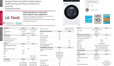 Single Unit LG WashTower Specifications - Manuals+