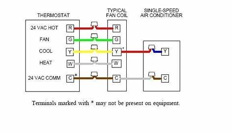 Fy4anf024 Wiring Diagram