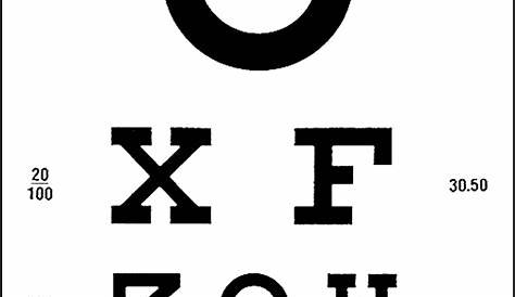 Snellen Eye Chart - Snellen Eye Chart / Create your own flashcards or