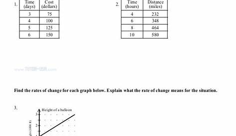 slope practice worksheets with answers
