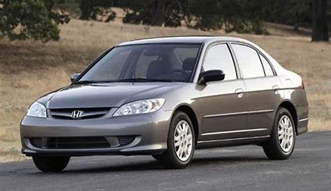 2004 Honda Civic for Sale by Owner in Fawnskin, CA 92333