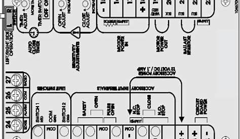 Chamberlain Liftmaster Wiring Diagram
