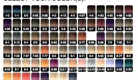 igora hair color chart