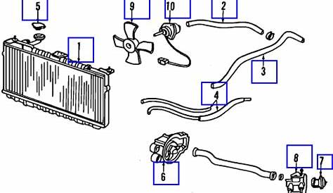 How to Install Thermostat on 2001 Lincoln LS V8 - Q&A Guide