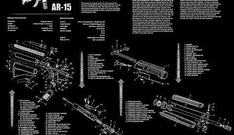 ar 15 parts schematic pdf