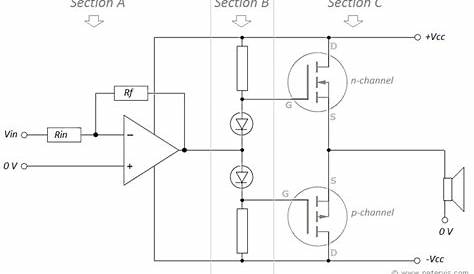 mosfet power amplifier circuit diagrams