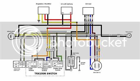 suzuki lt 250 wiring diagram
