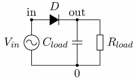 simple rectifier circuit diagram