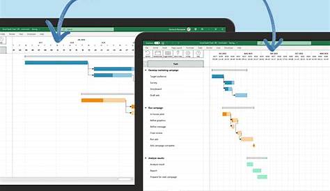 Excel Gantt Chart With Dependencies Links | Project Planner Spreadsheet