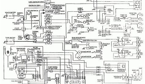 65 T Bird Wiring Diagram