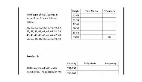 frequency distribution worksheet