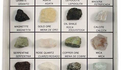 Rock Identification Chart | Rock and mineral identification | Pinterest | Free pictures, Charts