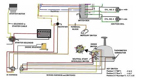 mercury outboard key switch wiring diagram