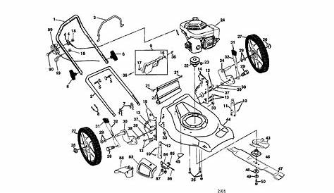 Honda Gcv160 Parts Manual Pdf