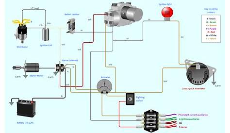 2 wire alternator wiring diagram