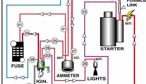 car engine wiring diagram pdf