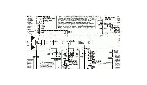 98 mustang stereo wiring diagram