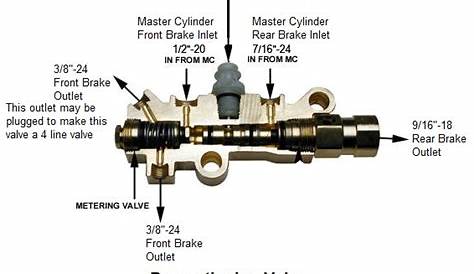 chevy proportioning valve diagram