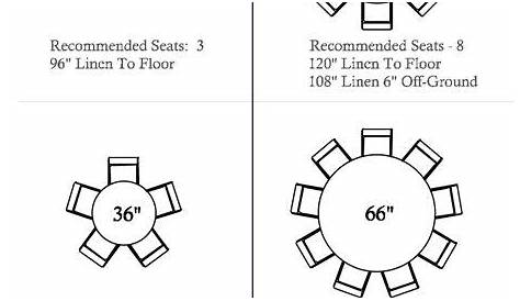 round table seating chart for 8